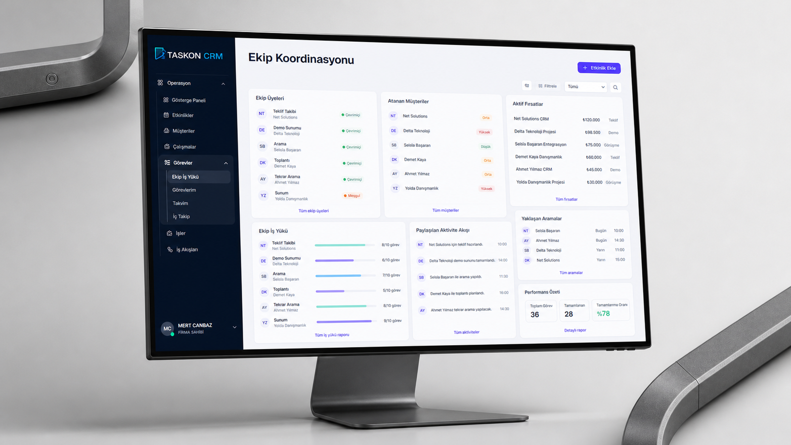 Taskon CRM