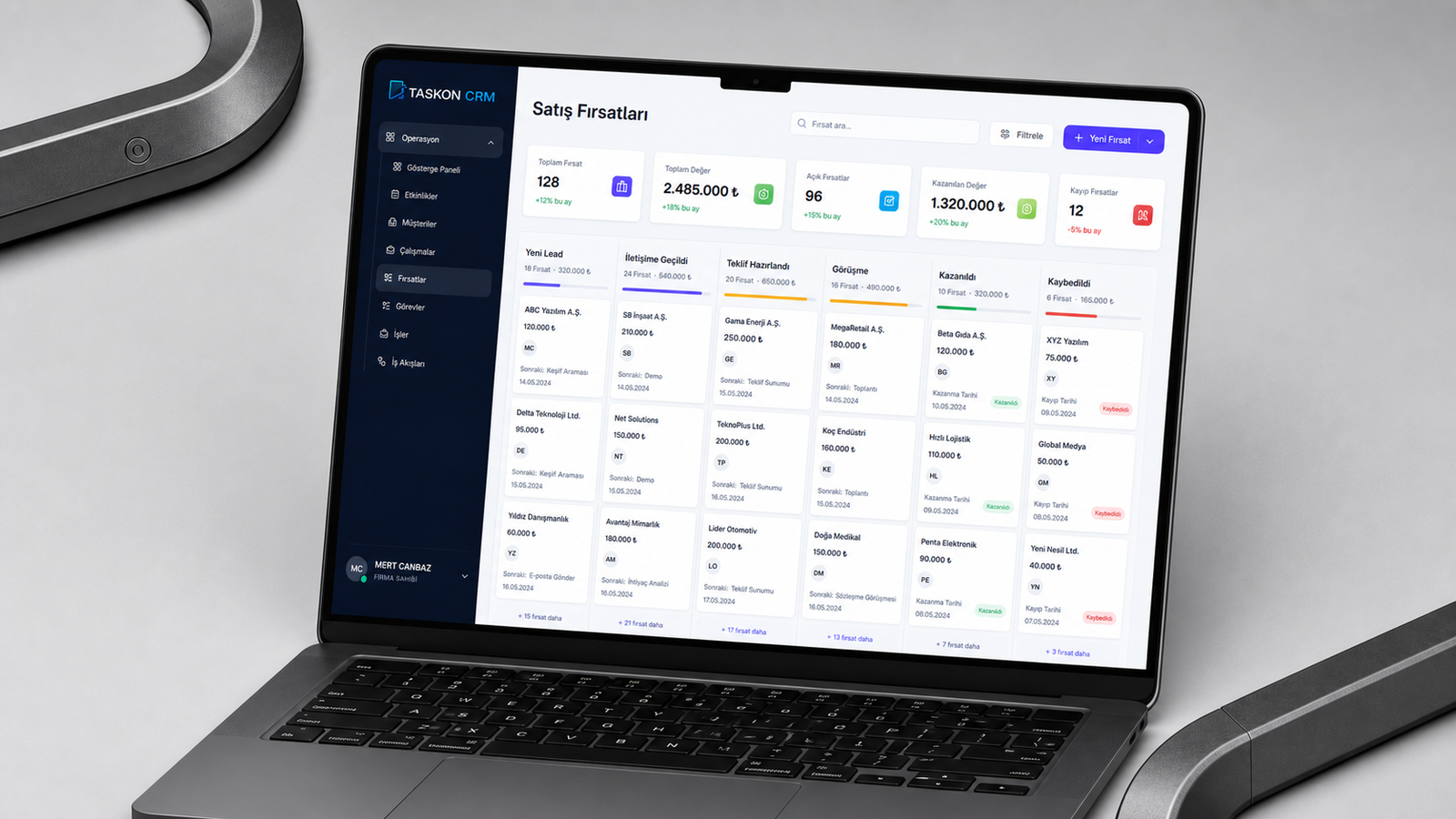 Taskon CRM