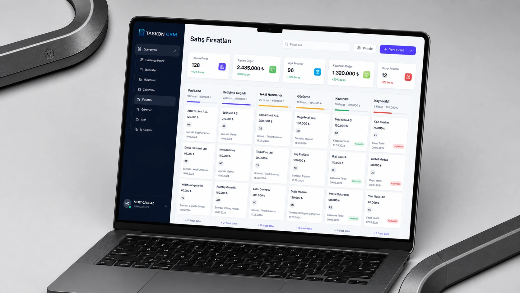 Taskon CRM