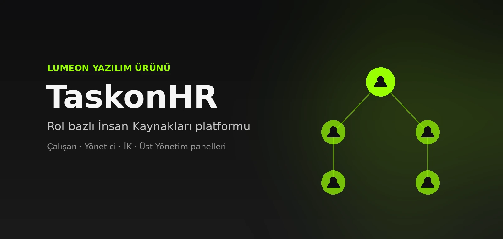 Taskon HR tanıtım görseli